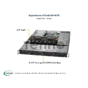 Платформа SuperMicro SYS-6019P-WTR 1G 2P 2x700W
