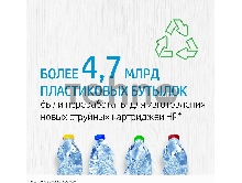 Картридж струйный HP 47 6ZD61AE многоцветный (700стр.) (2мл) для HP DJ IA Ultra 4828