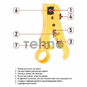Инструмент для зачистки и обрезки кабелей REXANT HT-302 RG-58, RG-59, RG-6, RG-11.