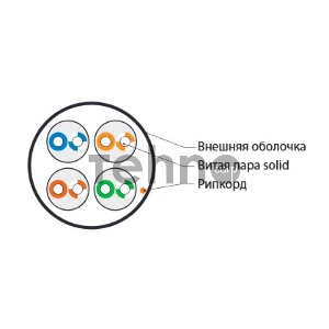 Кабель UTP (U/UTP), кат. 5e, 4 пары, (305 м), (24 AWG), одножильный (solid), серый, PVC
