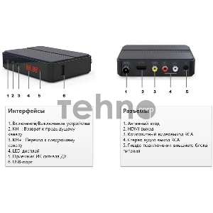 Ресивер DVB-T2 Cadena CDT-2291SB черный