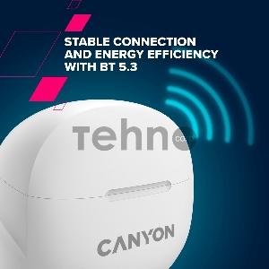 Беспроводные вкладыши наушники CANYON TWS-8, Bluetooth headset, with microphone
