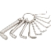 Набор ключей SPARTA 112685  HEX 15х10х10шт. никелированный на кольце, фото 2