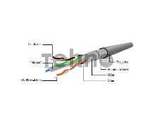 Патч-корд FTP Gembird PP6-10m кат.6, 10м, литой, многожильный