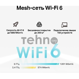 Домашняя Mesh Wi-Fi система с поддержкой 4G+ TP-Link Deco X20-4G(1-pack) AX1800