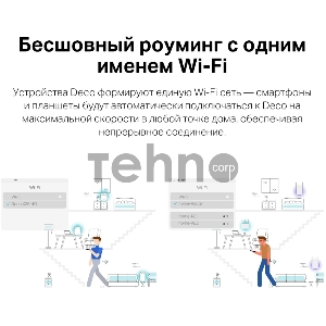 Домашняя Mesh Wi-Fi система с поддержкой 4G+ TP-Link Deco X20-4G(1-pack) AX1800