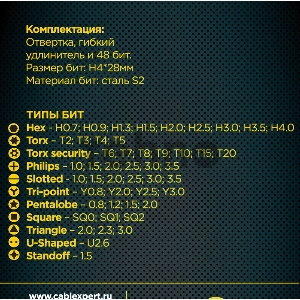 Отвертка с набором бит Cablexpert TK-SD-11R (50 предметов)