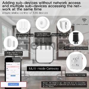 Шлюз Bluetooth MOES Multi-mode Gateway MHUB, LAN & Wi-Fi 2.4GHz, Wi-Fi 2.4GHz & ZigBee & BLE & Mesh, USB, белый