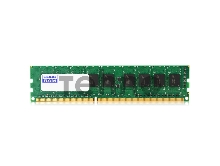 Модуль памяти GOODRAM 8GB PC3L-12800R