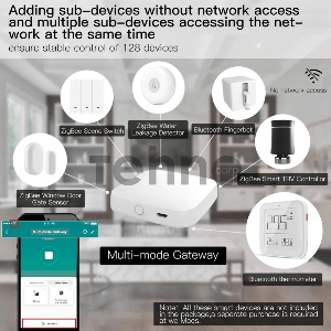 Шлюз Bluetooth MOES Multi-mode Gateway MHUB-W, WLAN & Wi-Fi 2.4GHz, Wi-Fi 2.4GHz & ZigBee & BLE & Mesh, USB, белый