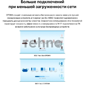 Адаптер PCI Express TP-Link Archer TX55E AX3000 Wi-Fi 6 Bluetooth 5.2