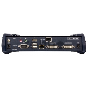 Приемник DVI-I Dual Display KVM over IP receiver (Ethernet + Optical)