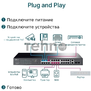 Коммутатор TP-Link TL-SG1428PE Easy Smart 28?портовый гигабитный коммутатор с 24 портами PoE+ SMB