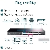 Коммутатор TP-Link TL-SG1428PE Easy Smart 28?портовый гигабитный коммутатор с 24 портами PoE+ SMB, фото 3
