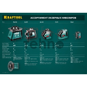 Уровни лазерные KRAFTOOL 34645  ll360 360 градусов 20м / 70м детектор