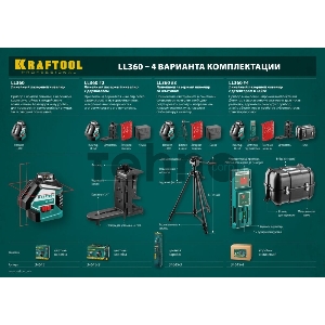 Уровни лазерные KRAFTOOL 34645  ll360 360 градусов 20м / 70м детектор