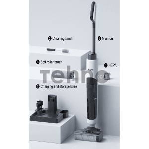 Пылесос ROIDMI XDJ07RM Smart Cordless Wet Dry Vacuum Cleaner NEO