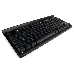 Клавиатура механ. Gembird KB-G520L USB, чёрн, 87 кл., Rainbow, 10 реж., 1,8м, подставка д/планшета, фото 3