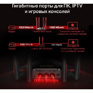 Двухдиапазонный гигабитный Wi-Fi роутер Mercusys MR30G AC1200