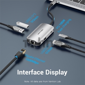 Vention USB-C to USB 3.0x3/RJ45/PD Hub 0.15M Gray Aluminum Alloy Type