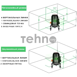 Лазерный уровень Deko LL57GA SET 2