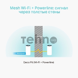 Бесшовный Mesh роутер TP-Link Deco P9 (3-Pack) AC1200 10/100/1000BASE-TX белый