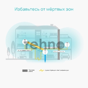 Бесшовный Mesh роутер TP-Link Deco P9 (3-Pack) AC1200 10/100/1000BASE-TX белый