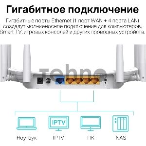 Двухдиапазонный гигабитный Wi-Fi роутер AC1900 с поддержкой MU?MIMO/ AC1900 Dual-Band Wi-Fi Router