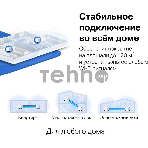 Система Mercusys MESH AC1900 Whole Home Mesh Wi-Fi System, 3× Internal Antennas, 3×GB ports (WAN/LAN) (2-pack)