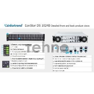 Система хранения Infortrend EonStor DS 1024R2CB-B x24 2.5 2x460W (DS1024R2CB00B-8U32)
