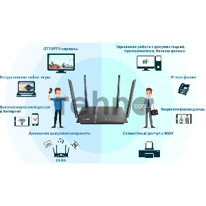 Роутер D-Link DIR-1260/RU/R1A, Wireless AC1200 2x2 MU-MIMO Dual-band Gigabit Router with 1 10/100/1000Base-T WAN port, 4 10/100/1000Base-T LAN ports and 1 USB port.802.11b/g/n/ac compatible, up to 300 Mbps