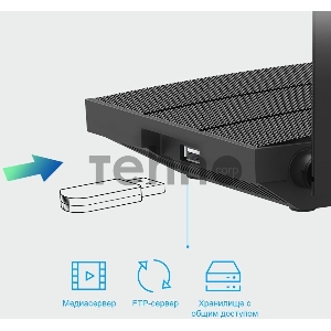 Роутер беспроводной TP-Link Archer C6U AC1200 10/100/1000BASE-TX/4G ready черный