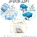 Пылесос THOMAS DryBOX + AquaBOX Cat&Dog / Для сухой уборки, 1700 Вт, белый/оранжевый, фото 3