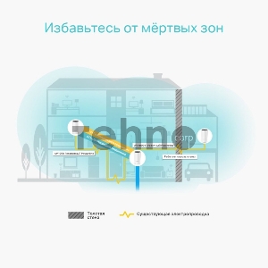 Бесшовный Mesh роутер TP-Link Deco P9 (3-Pack) AC1200 10/100/1000BASE-TX белый