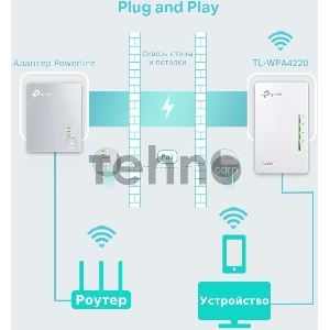 Сетевое оборудование TP-Link TL-WPA4220 300Mbps Wireless AV500 Powerline Extender, 500Mbps Powerline Datarate, 2 10/100Mbps Fast Ethernet ports, HomePlug AV, Plug and Play, WiFi Clone, Single Pack