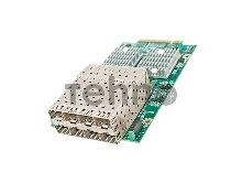 NIP-52083 (A7871110)   Caswell Сетевой адаптер PCIe Gen2.0 x8, 8x GbE SFP Ethernet Ports, Intel i350-AM4 LAN Controller