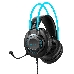 Наушники с микрофоном A4Tech Fstyler FH200i серый/синий 1.8м накладные оголовье (FH200I BLUE), фото 4