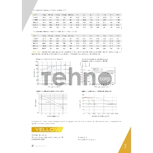 Батарея YELLOW HR 12-18